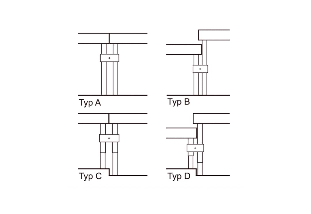 Schematische Typenübersicht der BÜTEC-Beinklammern