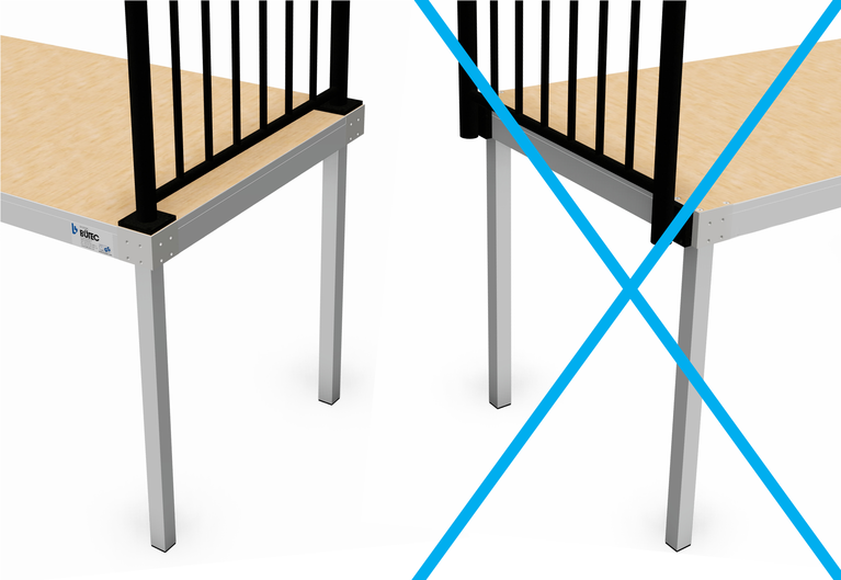 Befestigung an Kompakt