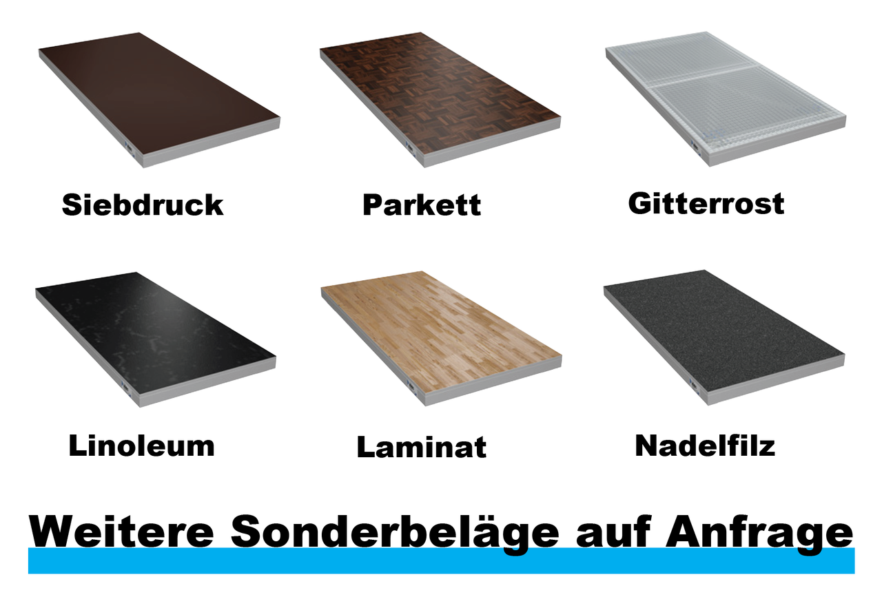 Mögliche Sonderbeläge