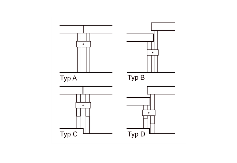 Schematische