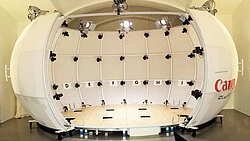 Versuchsaufbau für 3D Scans